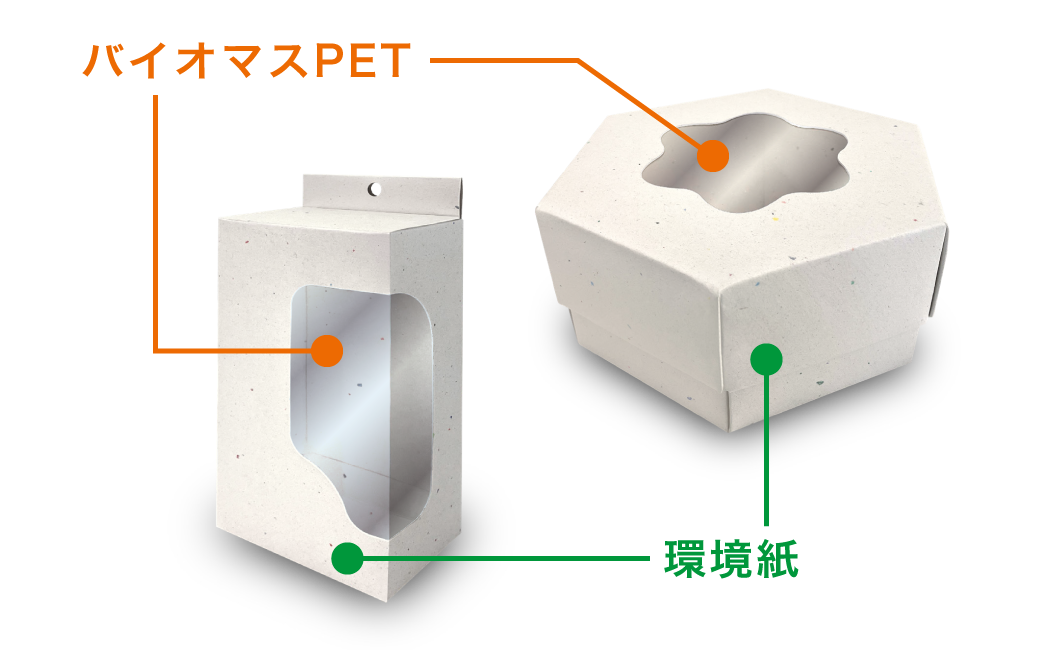 環境素材のバイオマスPETと環境紙で作ったパッケージイメージ2種