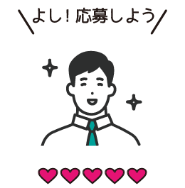 心理変化レベル5「応募しよう」とファン化する