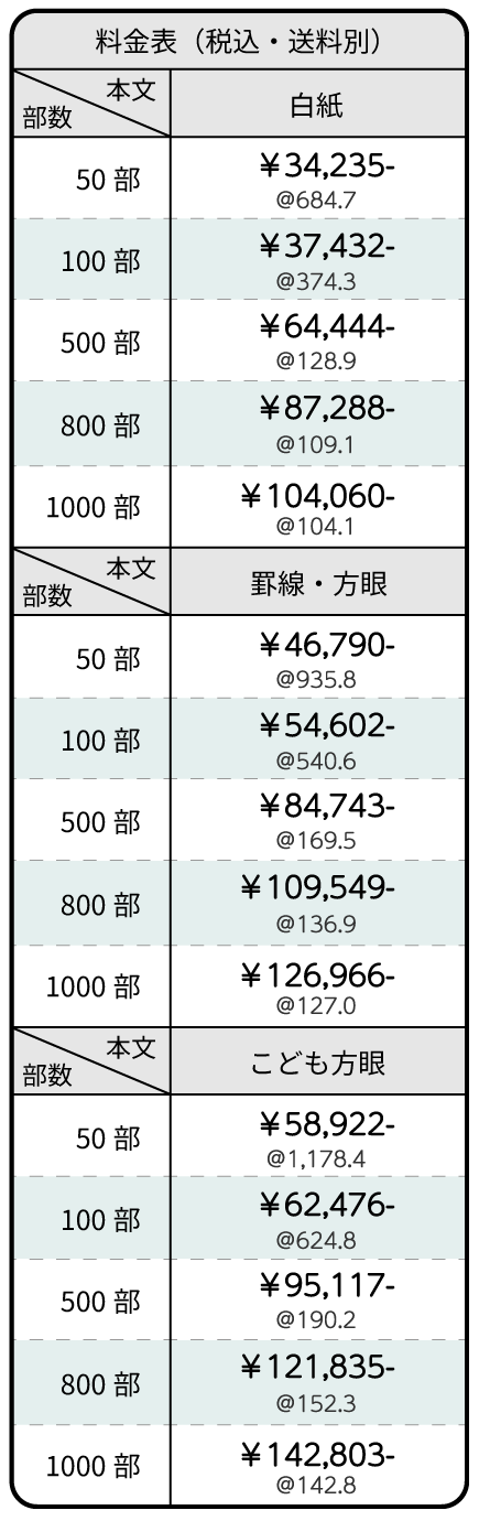 学校記念品ノート参考料金表