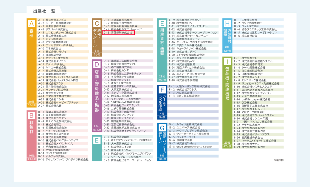 しまなみパック2023出展社一覧