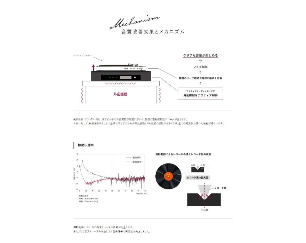 倉敷化工株式会社様音響製品リーフレット