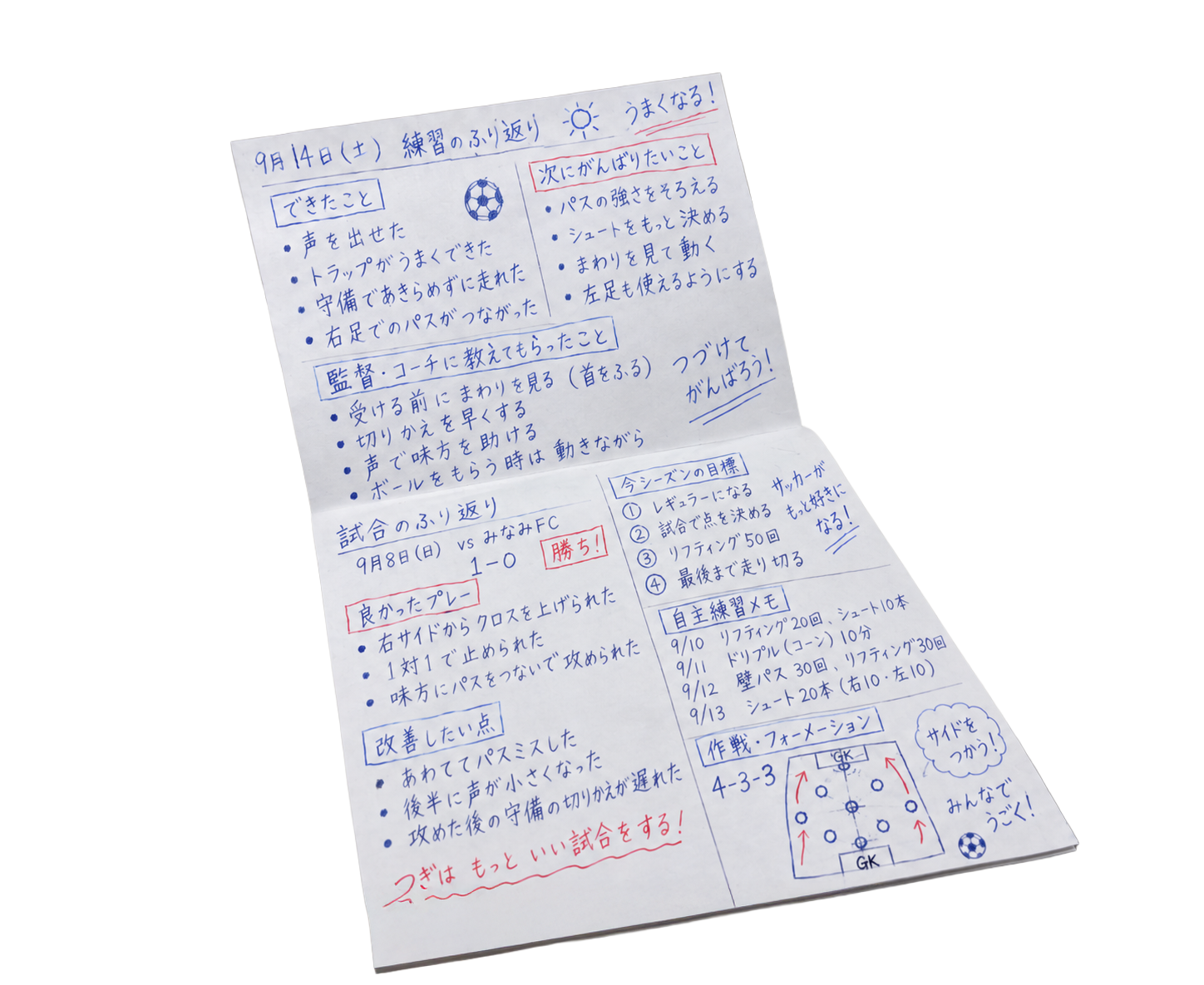 サッカーのスポーツチームが使っているスポーツノートの中身のイメージ。