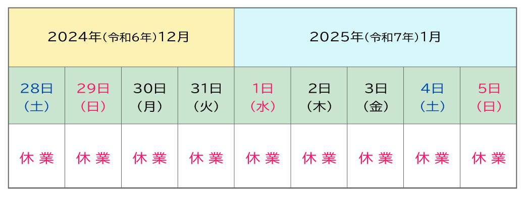 青葉印刷は2024年12月28日~2025年1月5日の年末年始休業のカレンダー