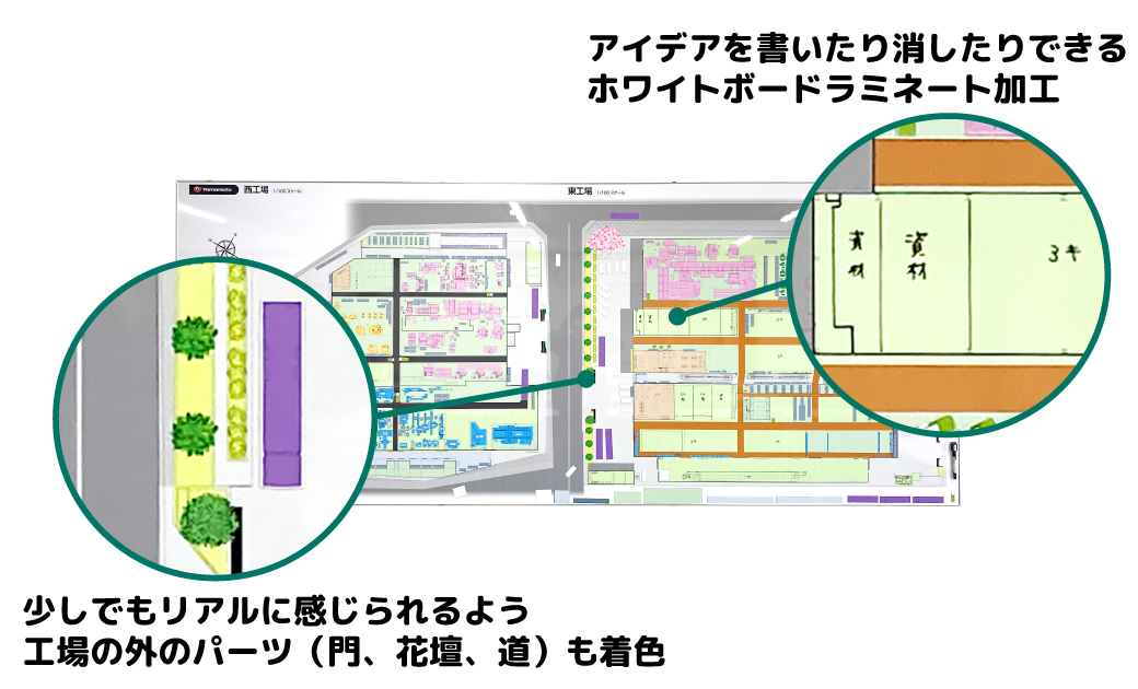 株式会社山本製作所様の工場レイアウトシュミレーションボート