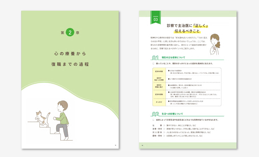 「とまり木 心の不調による病気休暇・病気休職中の手引き」(休職者向け手引き)2章イメージ