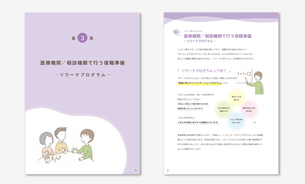 「とまり木 心の不調による病気休暇・病気休職中の手引き」(休職者向け手引き)3章イメージ