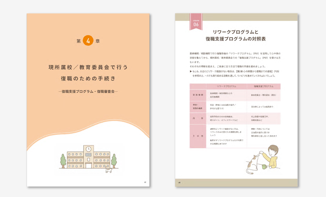 「とまり木 心の不調による病気休暇・病気休職中の手引き」(休職者向け手引き)4章イメージ