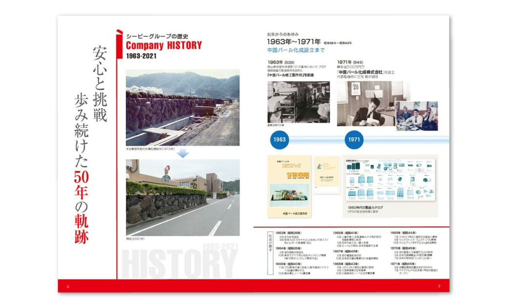 シーピー化成株式会社様 設立50周年記念誌