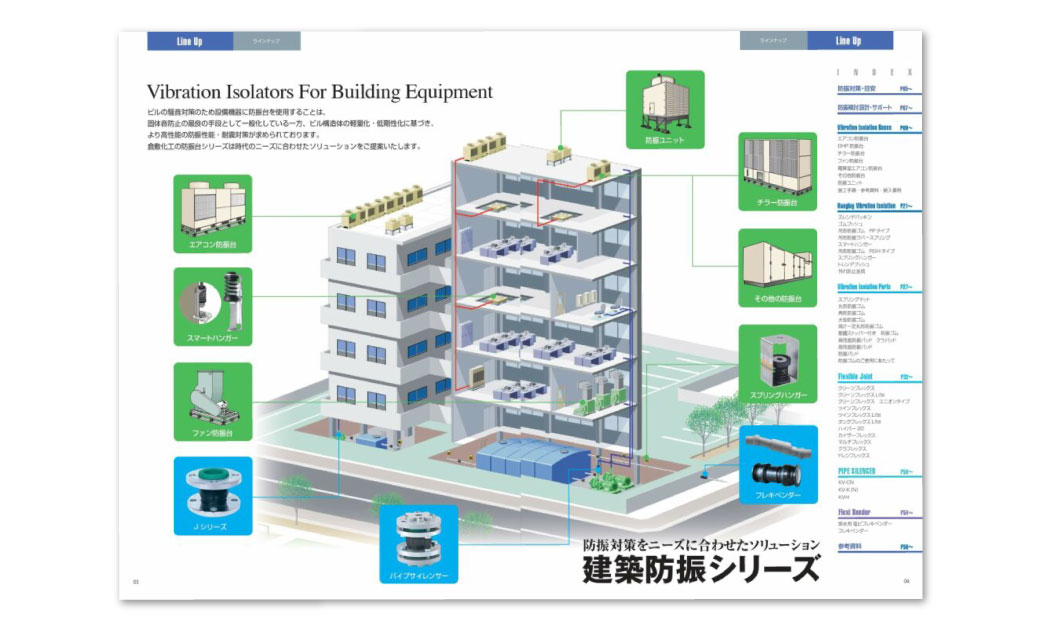 倉敷化工株式会社様　カタログ