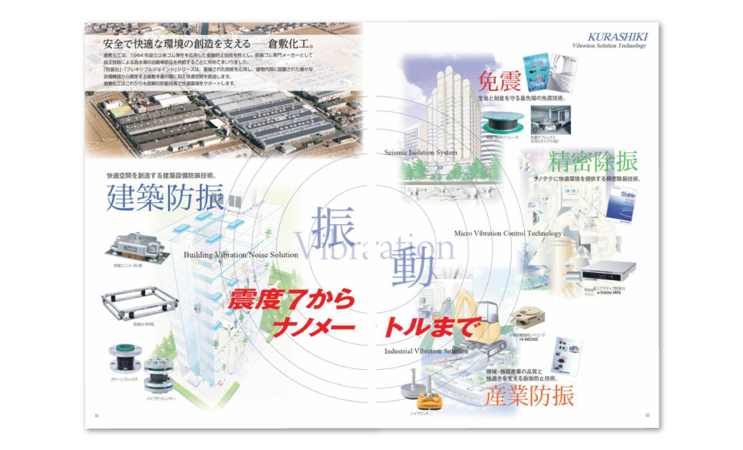 倉敷化工株式会社様 カタログ