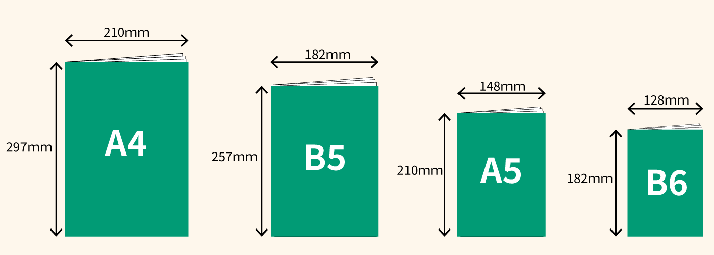 ノートサイズ比較(A4、A5、B5、B6)