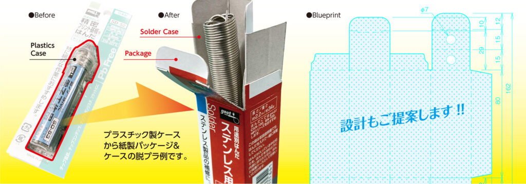 脱プラ紙パッケージ化支援