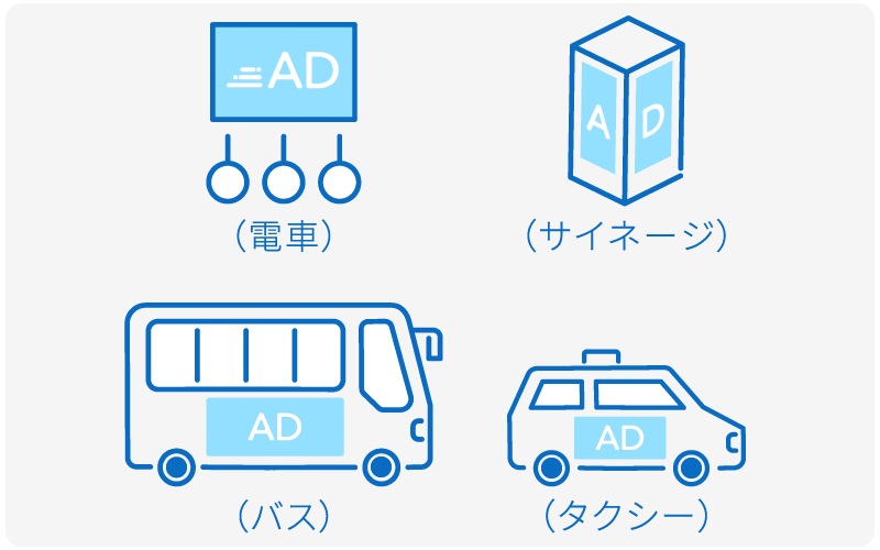 交通広告