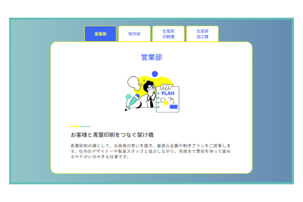 採用サイト構成内容③仕事紹介